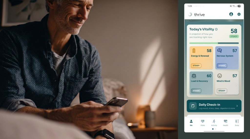 Thrive me dashboard showing personal overview